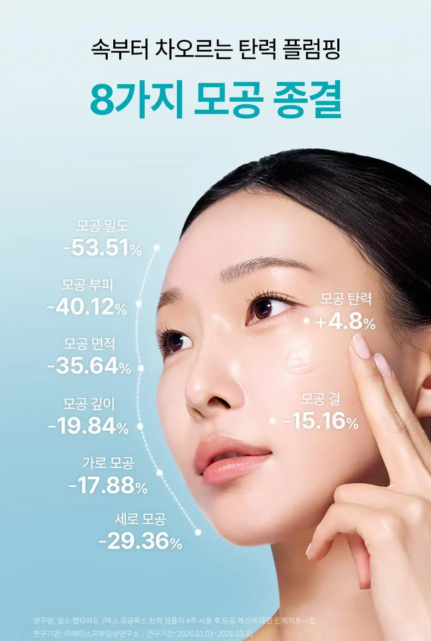 [아랑공동개발] 일소 펩타이드 3엑스 모공톡스 탄력 앰플 30ml 기획 (+피지클리너 2매) 상세페이지 7